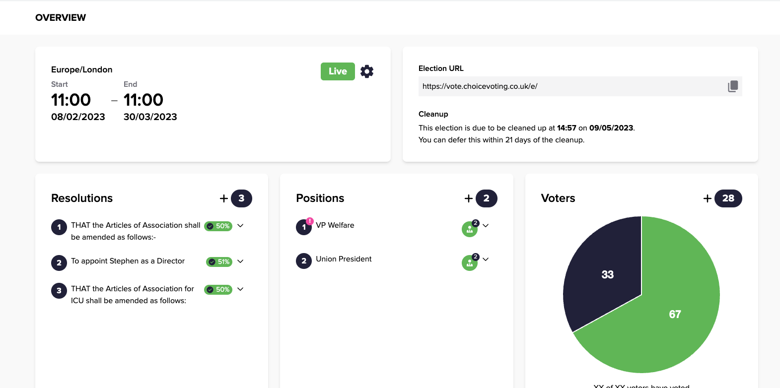 Choice Voting and NationBuilder Integration